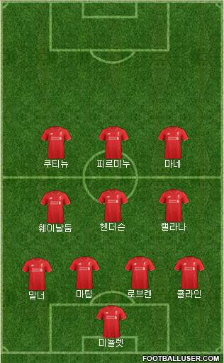 Liverpool Formation 2016