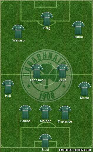 Panathinaikos AO Formation 2016