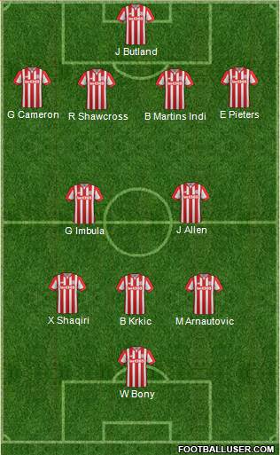 Stoke City Formation 2016