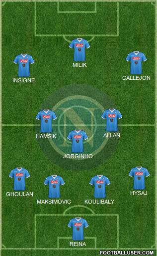 Napoli Formation 2016