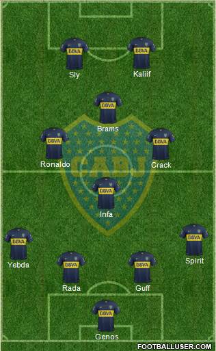 Boca Juniors Formation 2016