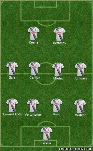 Tottenham Hotspur Formation 2016