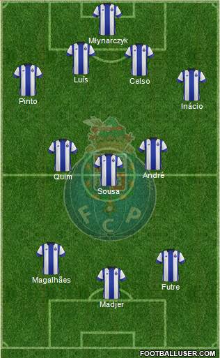 Futebol Clube do Porto - SAD 4-3-3 football formation