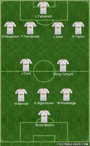 Swansea City Formation 2016