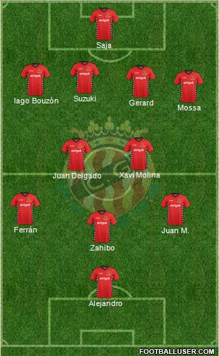 C. Gimnàstic Tarragona S.A.D. Formation 2016