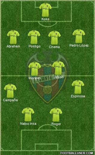 Levante U.D., S.A.D. Formation 2016