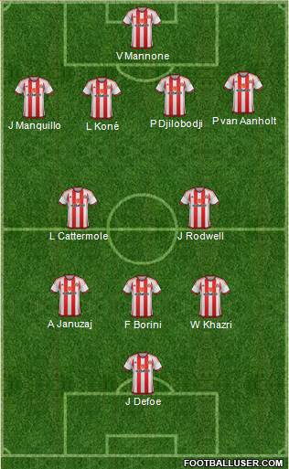 Sunderland Formation 2016