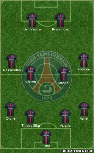 Paris Saint-Germain Formation 2016