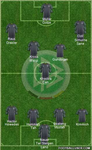 Germany Formation 2016