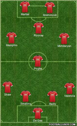 Manchester United Formation 2016