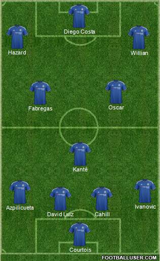 Chelsea Formation 2016