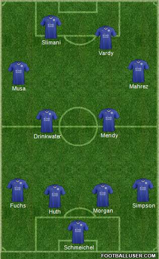 Leicester City Formation 2016