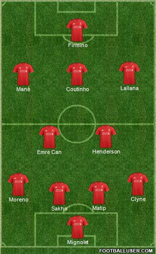 Liverpool Formation 2016