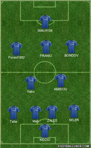 Chelsea Formation 2016