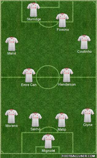 Liverpool Formation 2016