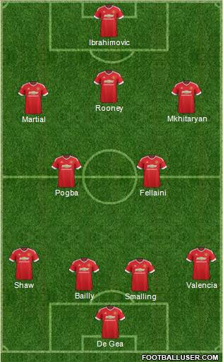 Manchester United Formation 2016