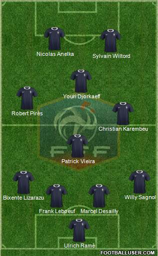 France Formation 2016