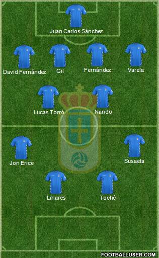 Real Oviedo S.A.D. Formation 2016