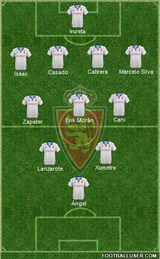 R. Zaragoza S.A.D. Formation 2016