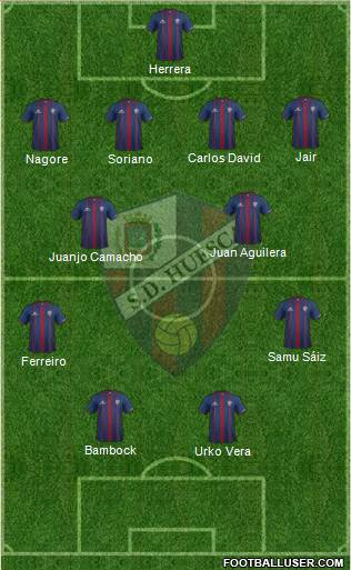 S.D. Huesca Formation 2016