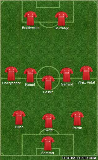 Liverpool Formation 2016