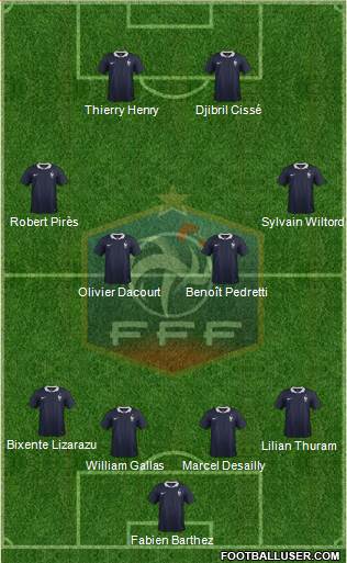 France Formation 2016