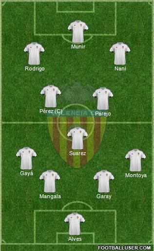 Valencia C.F., S.A.D. Formation 2016