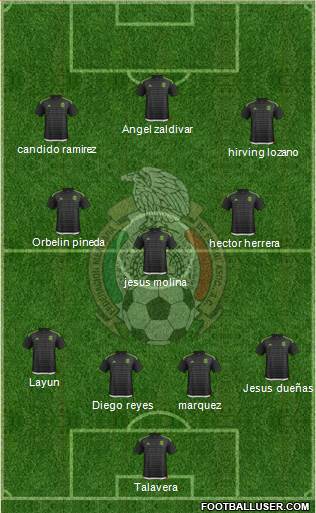 Mexico Formation 2016