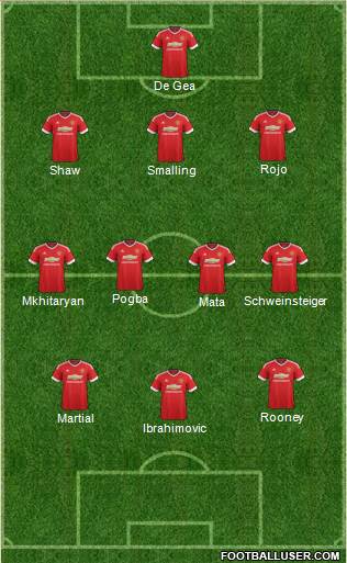 Manchester United Formation 2016