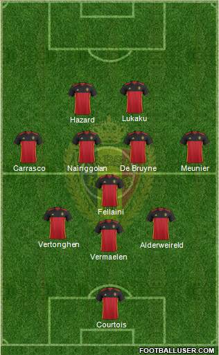 Belgium Formation 2016