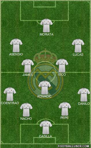 Real Madrid C.F. Formation 2016