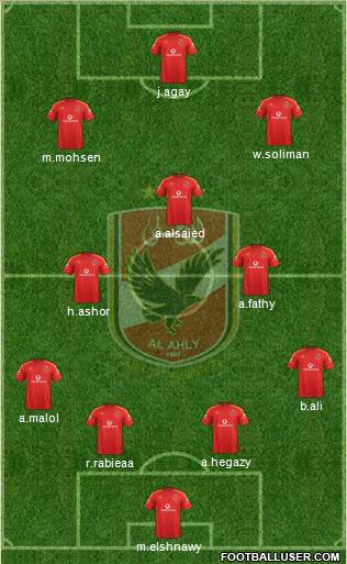 Al-Ahly Sporting Club Formation 2016