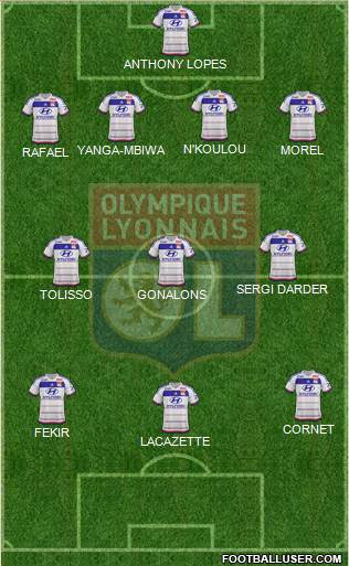 Olympique Lyonnais Formation 2016