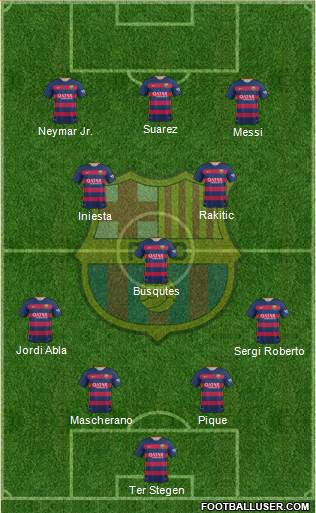 F.C. Barcelona Formation 2016