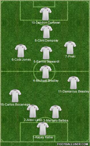 U.S.A. Formation 2016