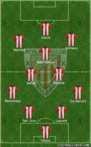 Athletic Club Formation 2016