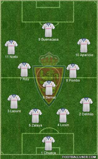 R. Zaragoza S.A.D. Formation 2016