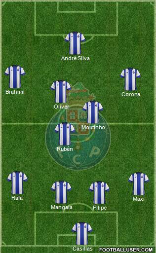 Futebol Clube do Porto - SAD Formation 2016