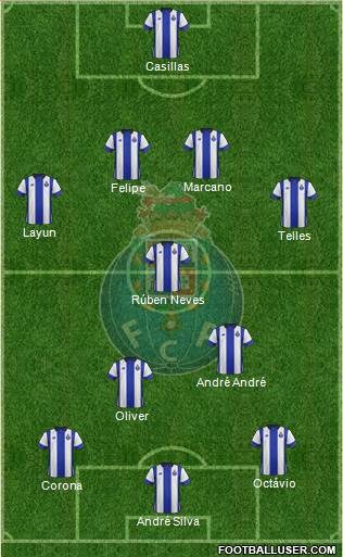 Futebol Clube do Porto - SAD Formation 2016