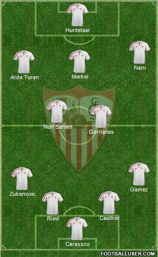 Sevilla F.C., S.A.D. Formation 2016