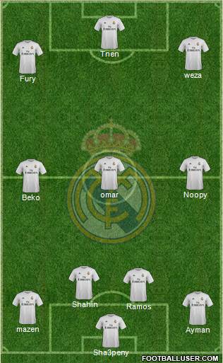 Real Madrid C.F. Formation 2016