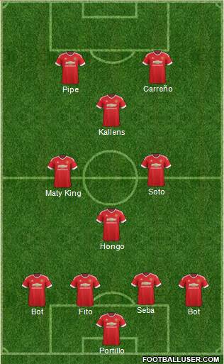 Manchester United Formation 2016