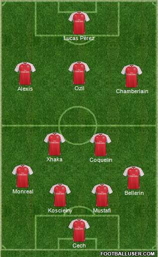 Arsenal Formation 2016