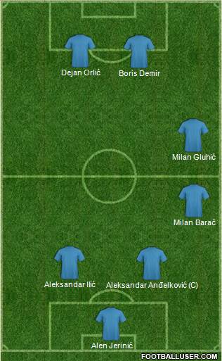 Pro Evolution Soccer Team Formation 2016