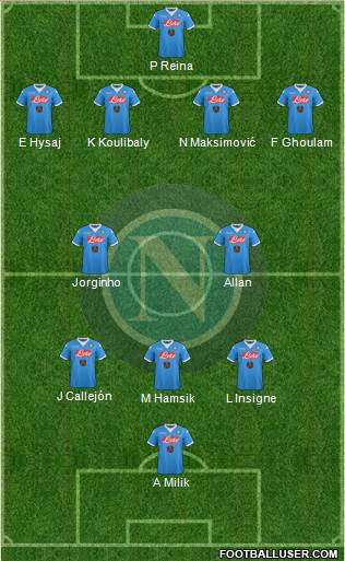 Napoli Formation 2016