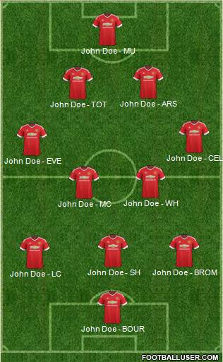 Manchester United Formation 2016