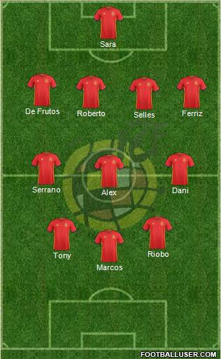 Spain Formation 2016