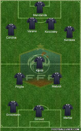 France Formation 2016