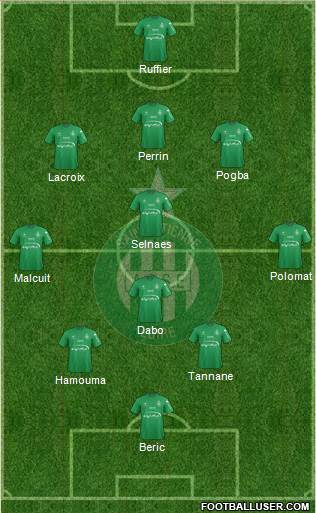 A.S. Saint-Etienne Formation 2016