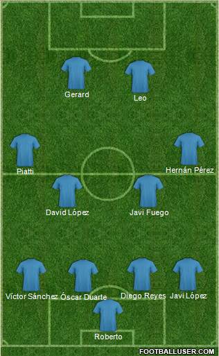 Football Manager Team Formation 2016